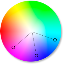 Два смещённых на 60 градусов цвета на цветовом колесе