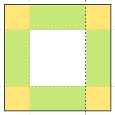 Схема заполняемых областей рамки при использовании свойства border-image-repeat